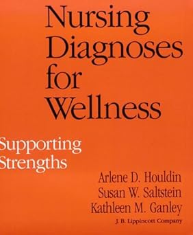 NURSING DIAGNOSES FOR WELLNESS