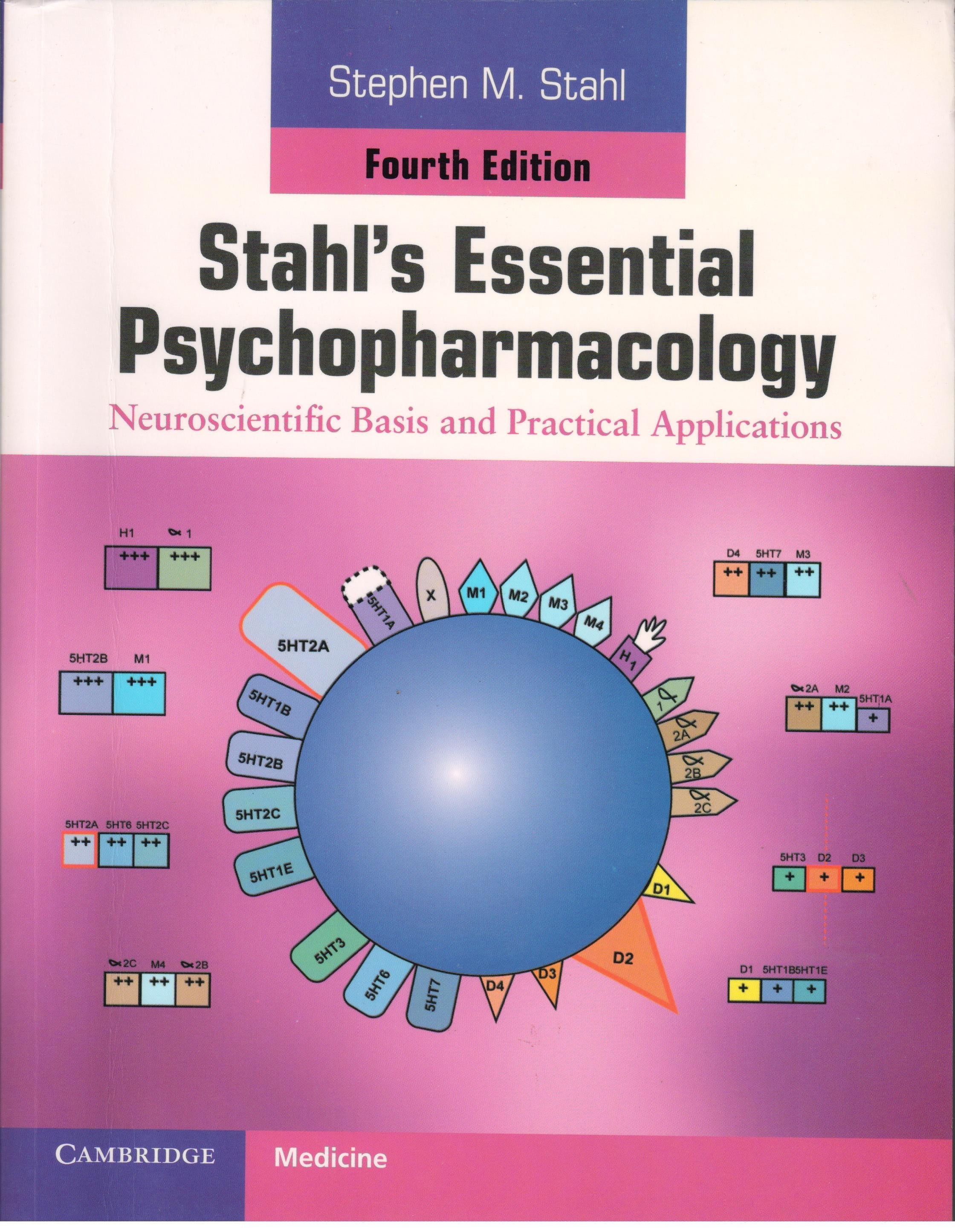 Stahl's Essential Psychopharmacology