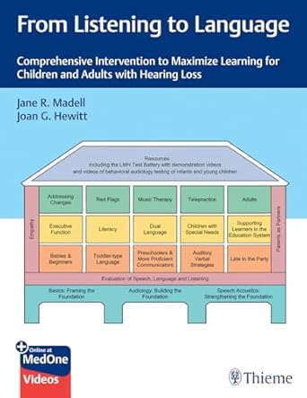 From Listening to Language : Comprehensive Intervention to Maximize Learning for Children and Adults with Hearing Loss 1st Ed.