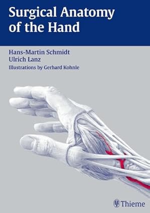 Surgical Anatomy of the Hand