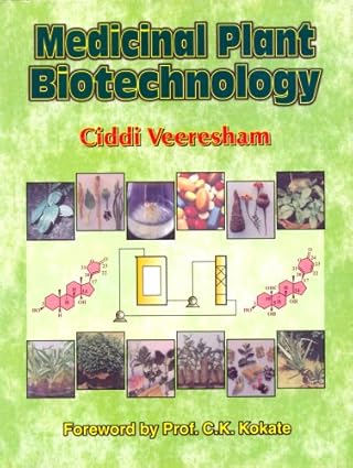 Medicinal Plant Biotechnology (HB)