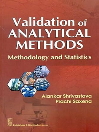 Validation Analytical Methods: Methodology and Statistics (PB)