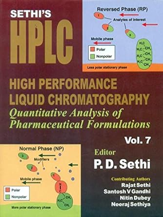 SETHI’S HPLC High Performance Liquid Chromatography: Quantitative Analysis of Pharmaceutical Formulations, Vol. 7 (HB)