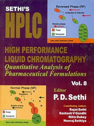 SETHI’S HPLC High Performance Liquid Chromatography: Quantitative Analysis of Pharmaceutical Formulations, Vol. 8 (HB)