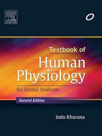 TEXTBOOK OF HUMAN PHYSIOLOGY FOR DENTAL STUDENTS