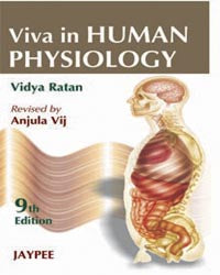 VIVA IN HUMAN PHYSIOLOGY