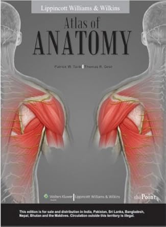 Atlas Of Anatomy