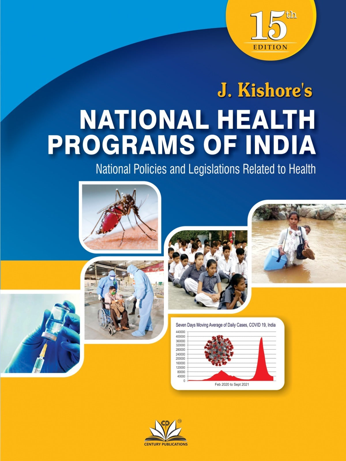 National Health Programs of India 15th/2024