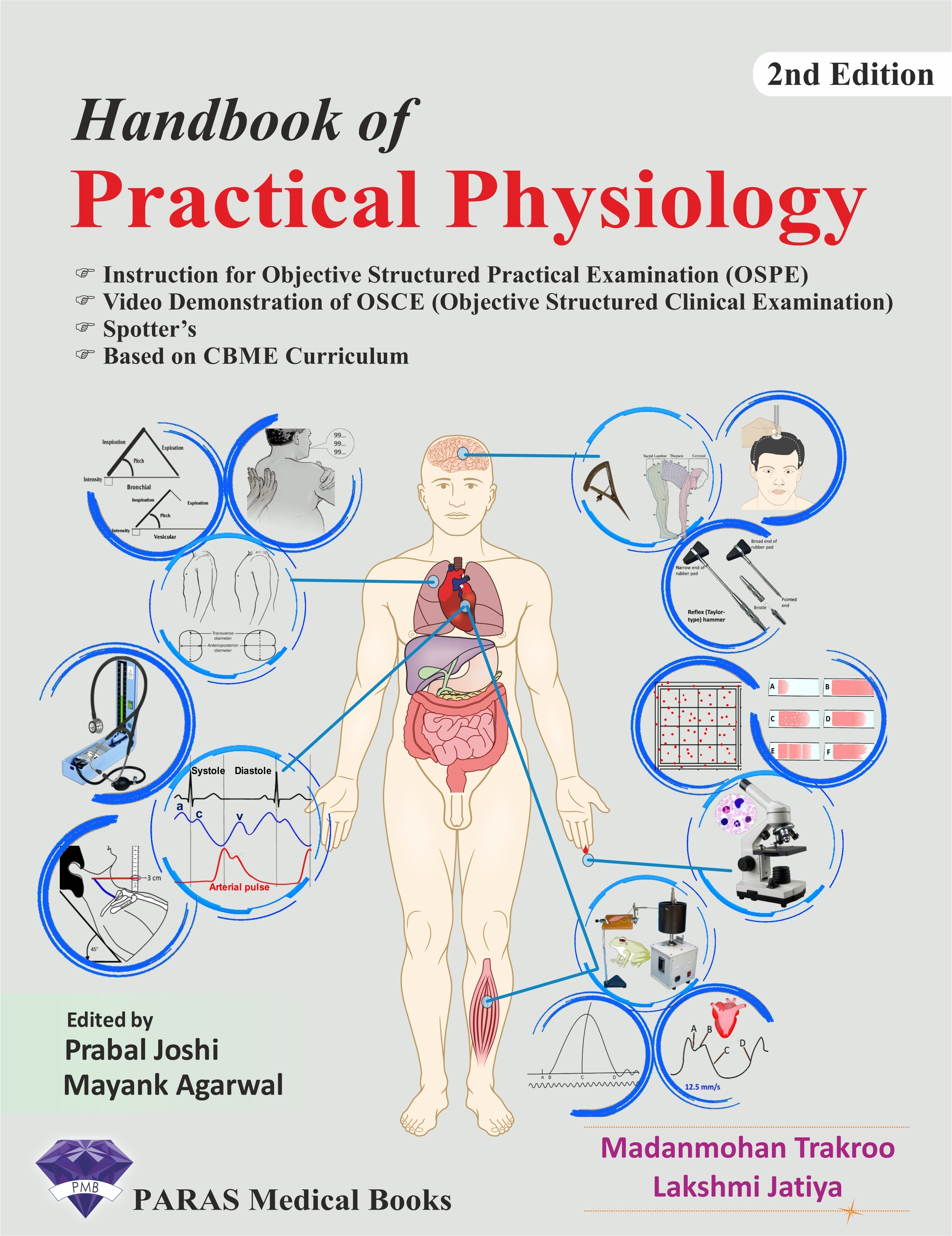 Handbook of Practical Physiology