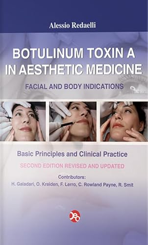 BOTULINUM TOXIN A IN AESTHETIC MEDICINE WITH TREAT