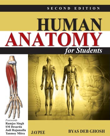 HUMAN ANATOMY FOR STUDENTS
