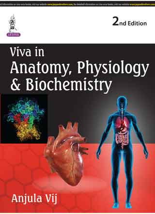 VIVA IN ANATOMY, PHYSIOLOGY & BIOCHEMISTRY