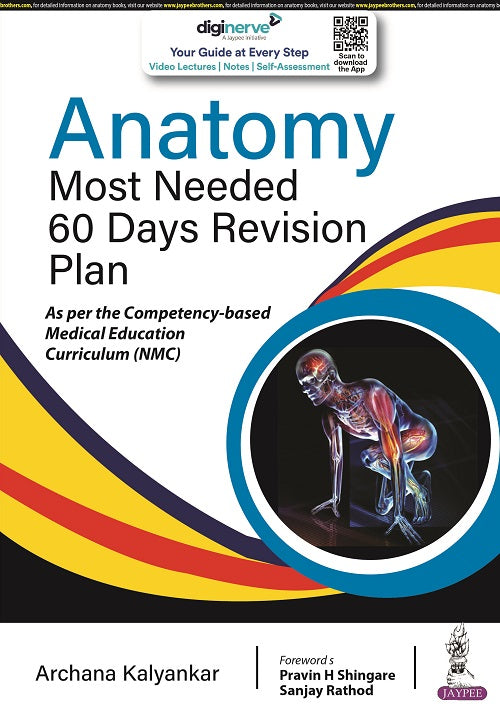 ANATOMY MOST NEEDED (60 DAYS REVISION PLAN)