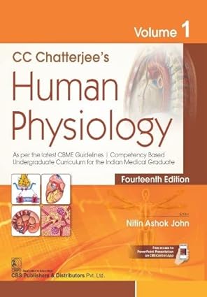 C C Chatterjees Human Physiology 14e Vol 1 (PB)