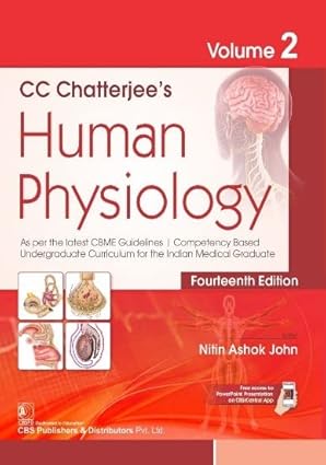 C C Chatterjees Human Physiology 14e Vol 2 (PB)