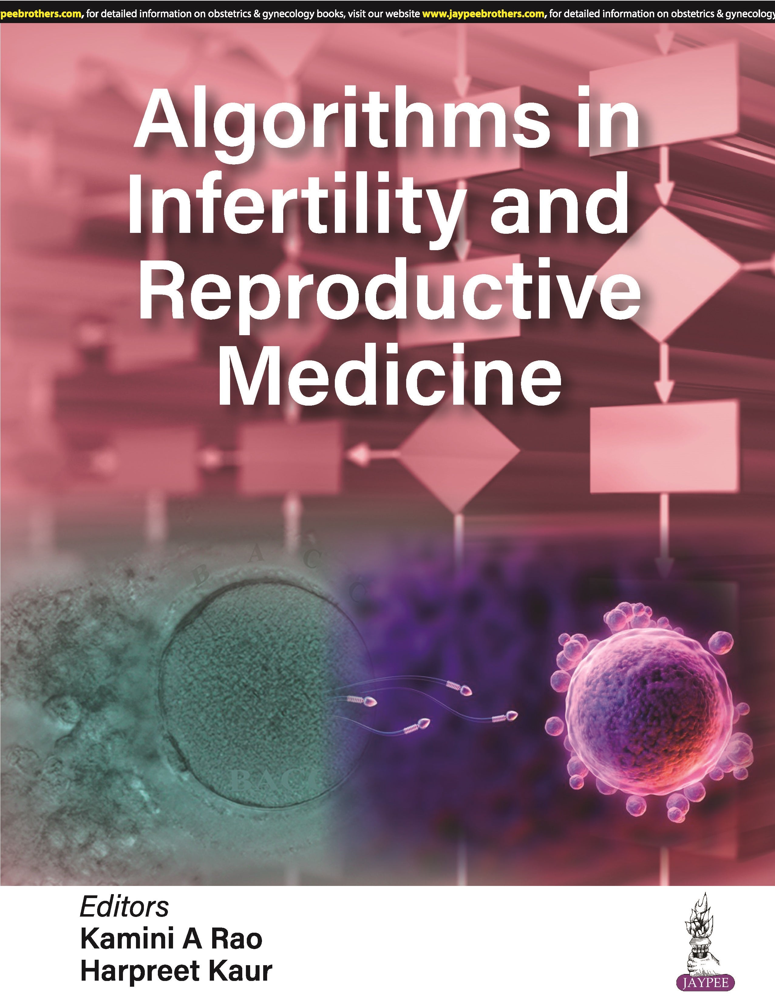 ALGORITHMS IN INFERTILITY AND REPRODUCTIVE MEDICINE