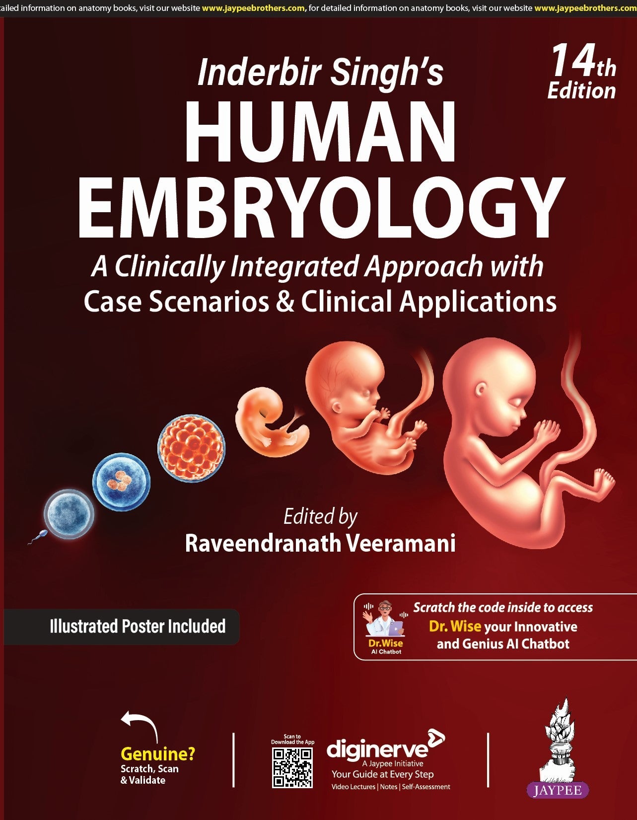 INDERBIR SINGH'S HUMAN EMBRYOLOGY