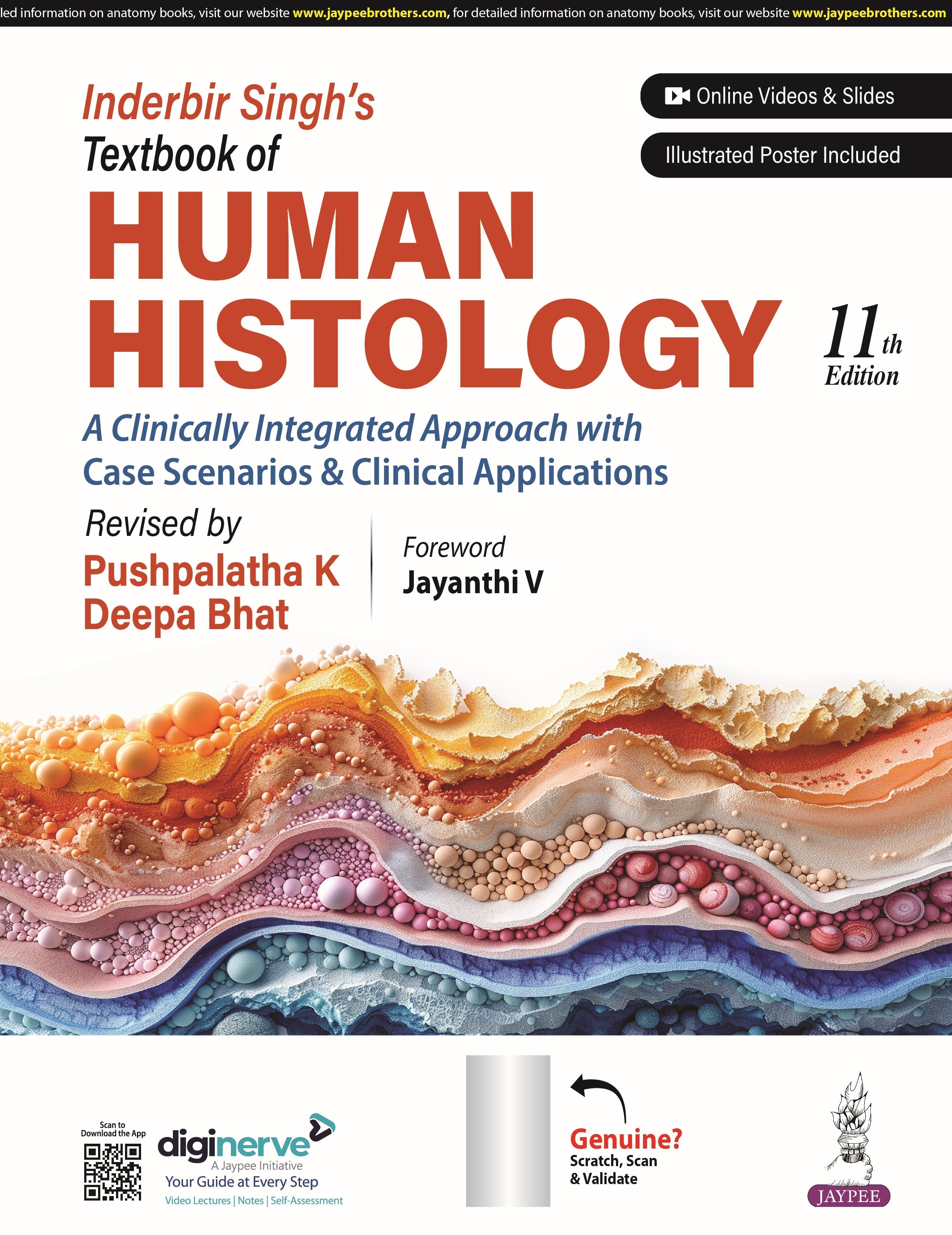 INDERBIR SINGH'S TEXTBOOK OF HUMAN HISTOLOGY