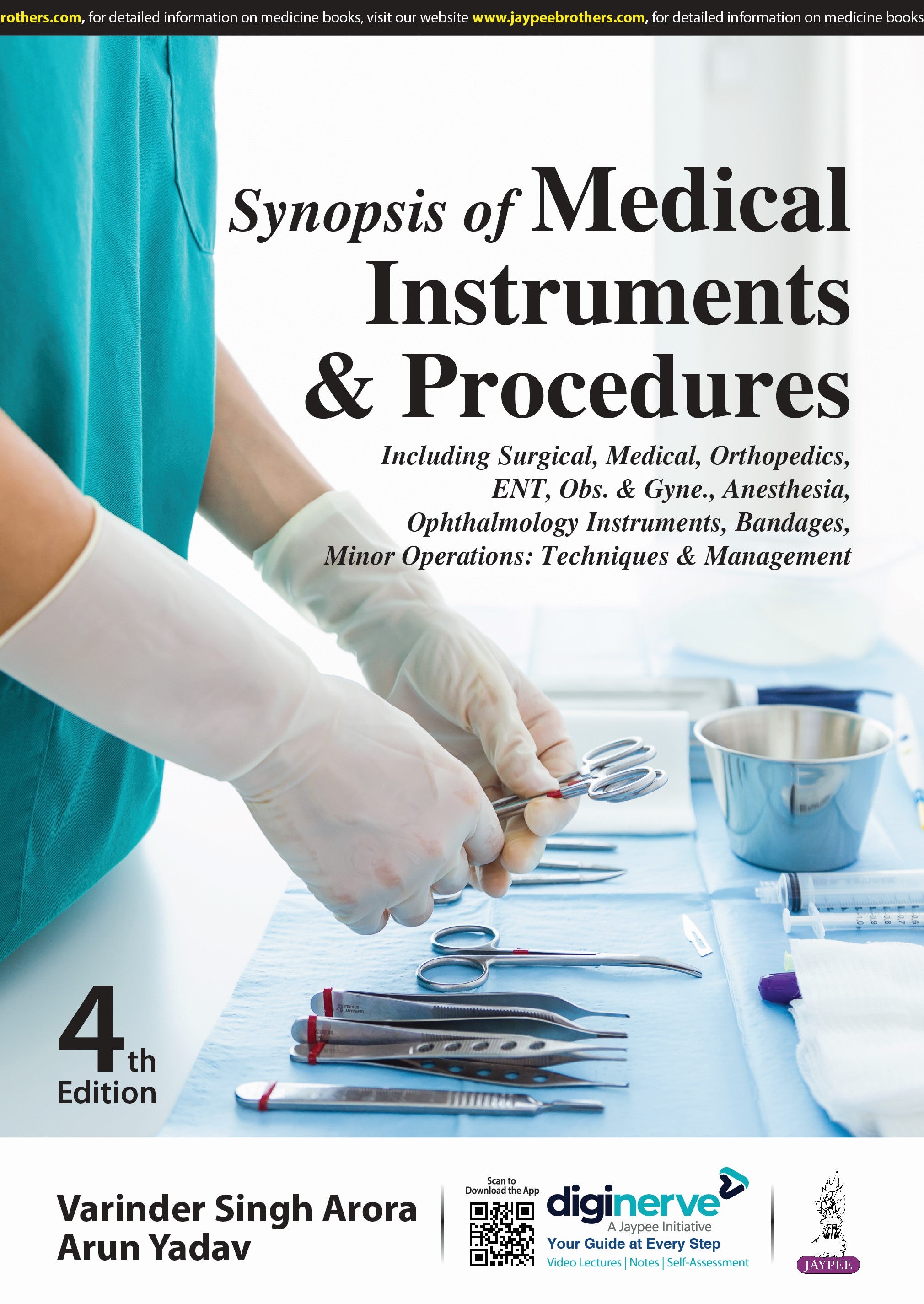SYNOPSIS OF MEDICAL INSTRUMENTS & PROCEDURES