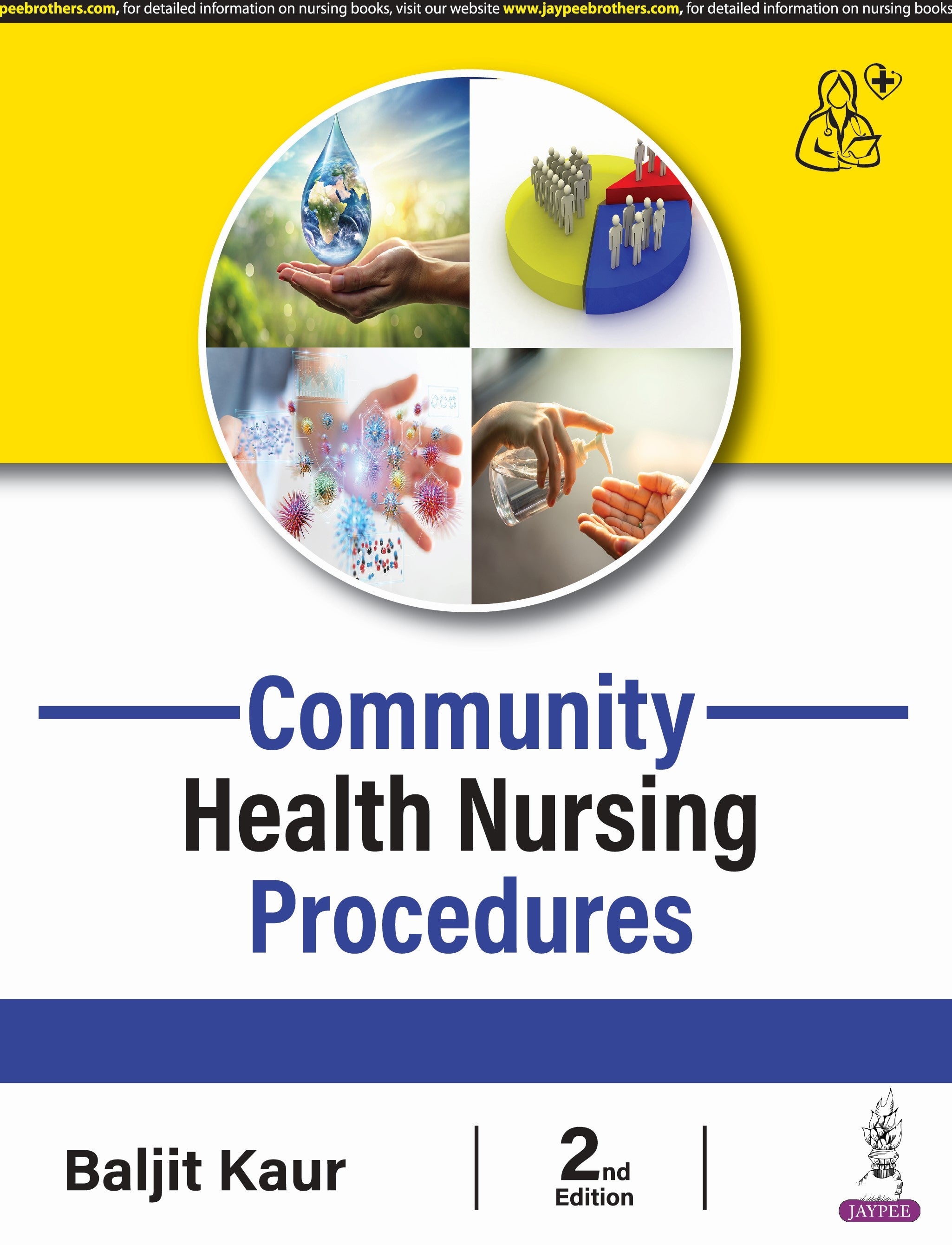 COMMUNITY HEALTH NURSING PROCEDURES