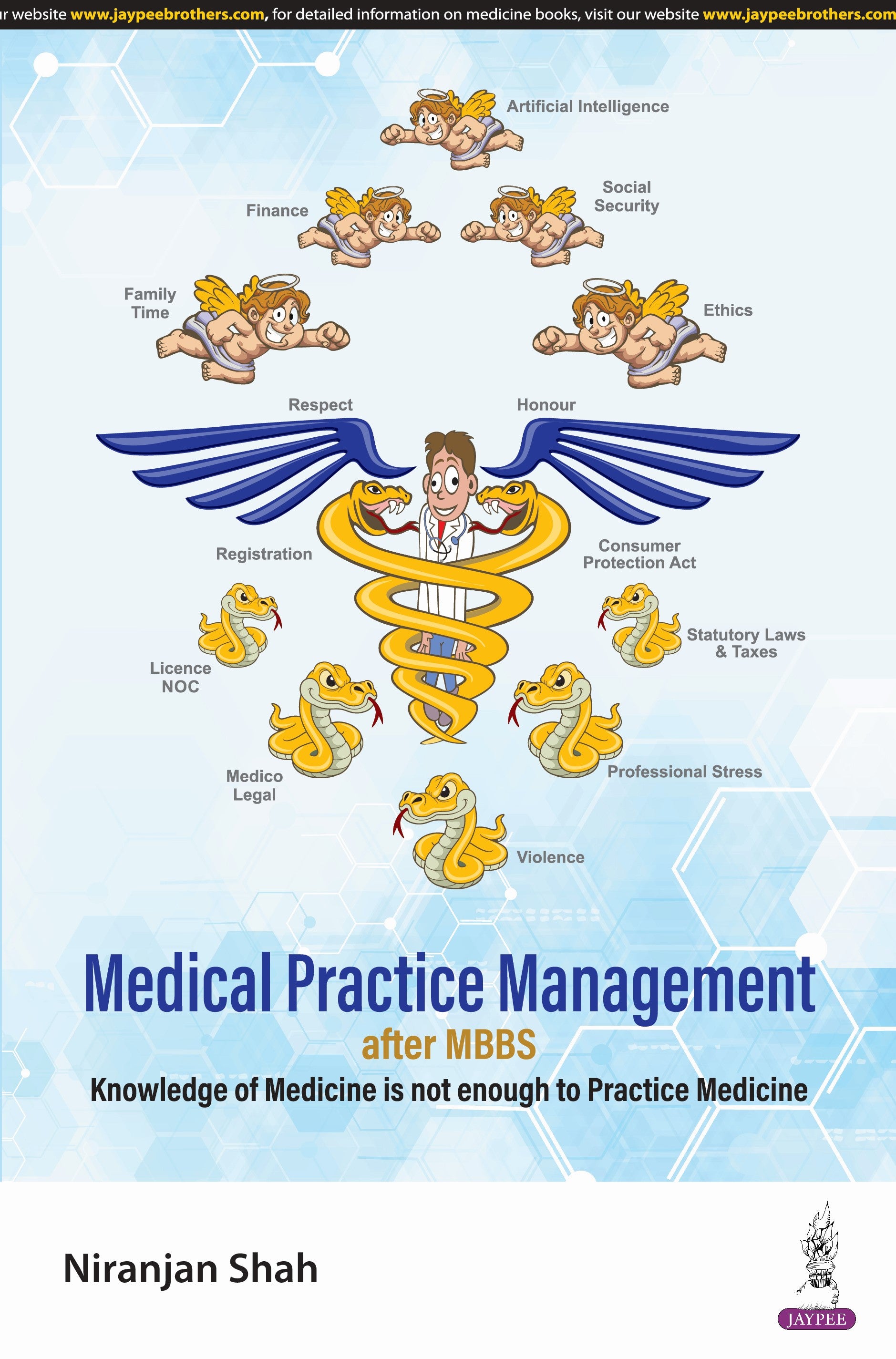 Medical Practice Management—after MBBS