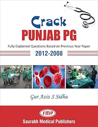 Crack Punjab Pg