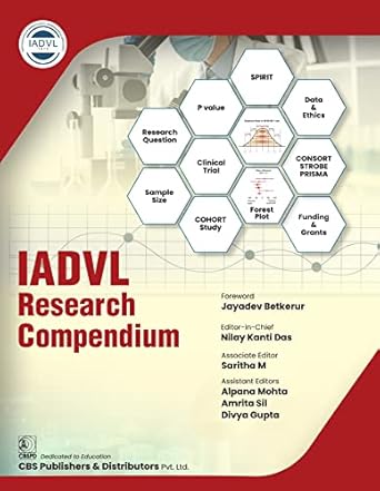 Iadvl Research Compendium (HB)