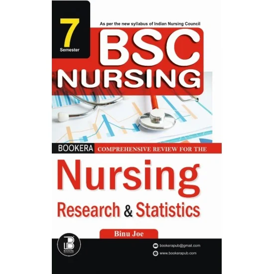 Nursing Research & Statistics (7th semester)